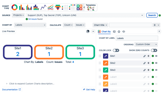 Upcoming Work dashboard