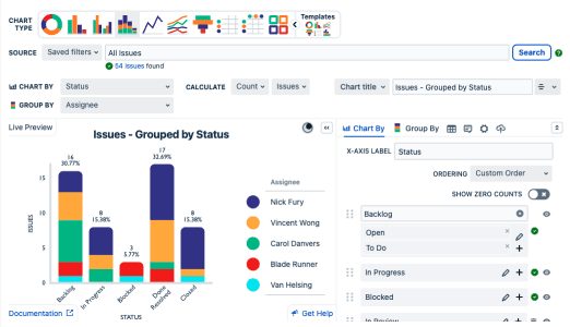 Time in Status by Assignee dashboard