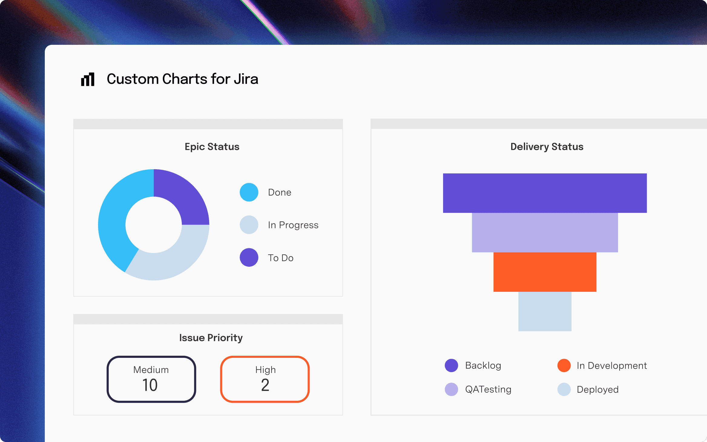 Take a tour of Custom Charts for Jira