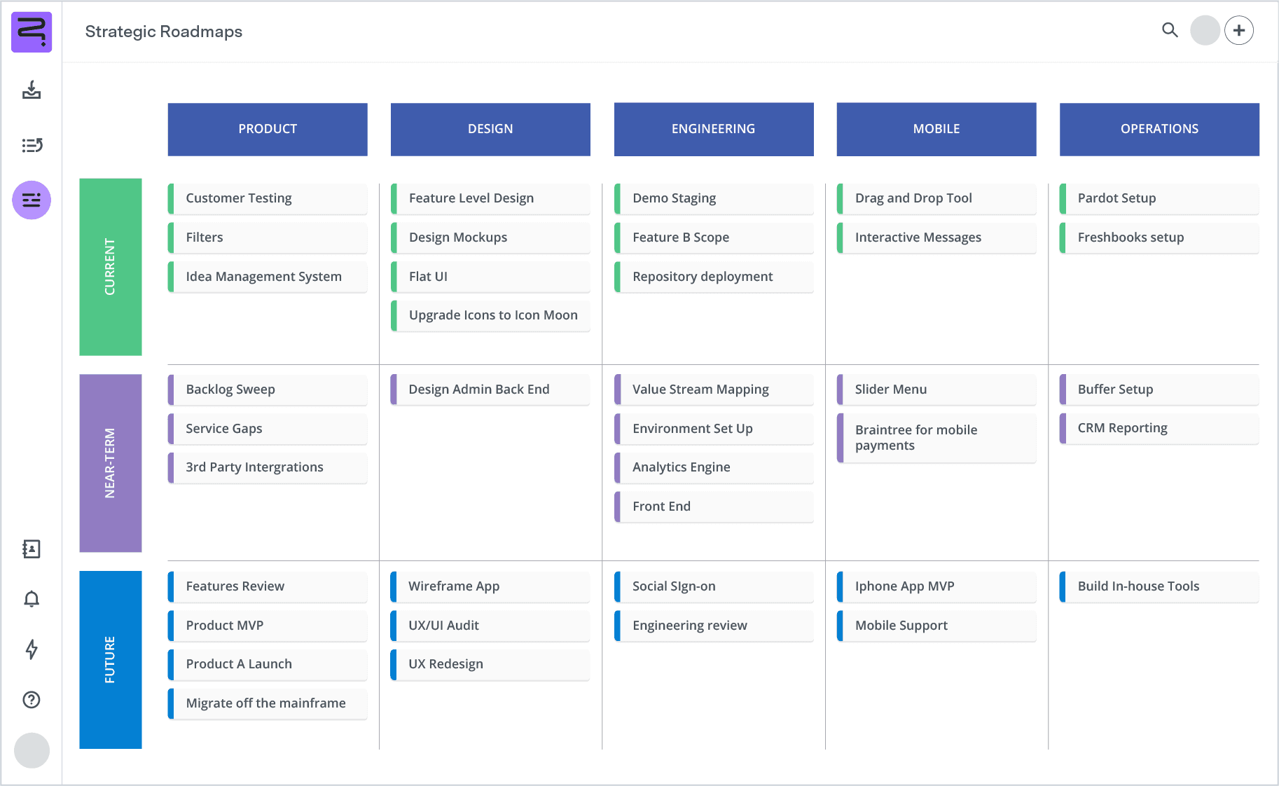 Kanban board templates product UI