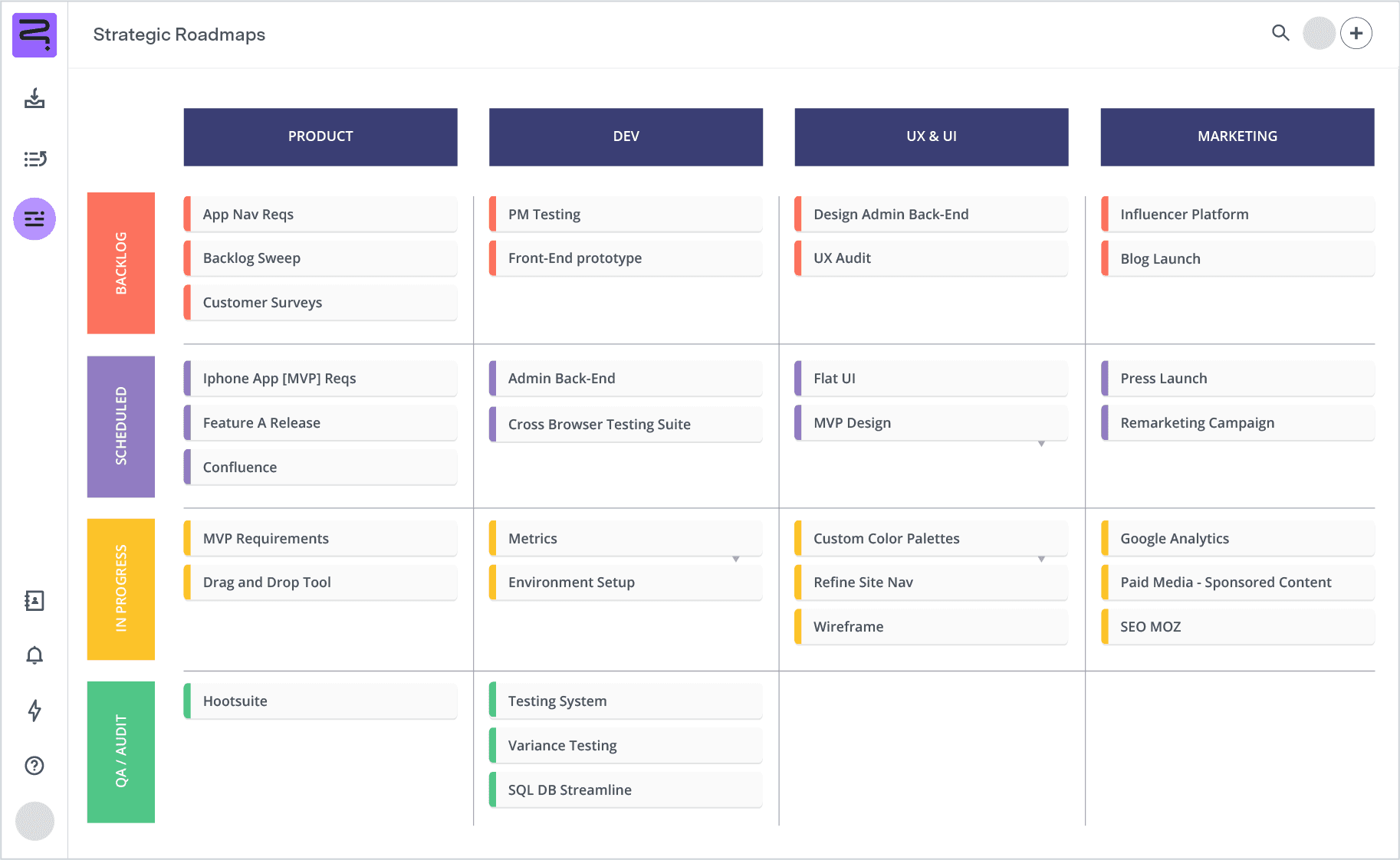 Agile workflow template product UI