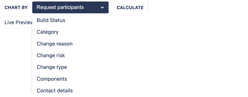 Support for custom fields