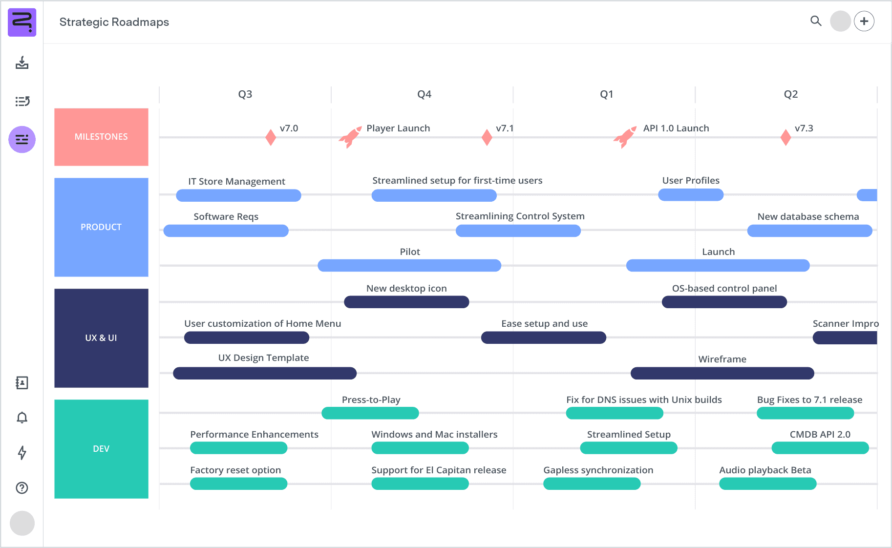 Kanban board templates product UI