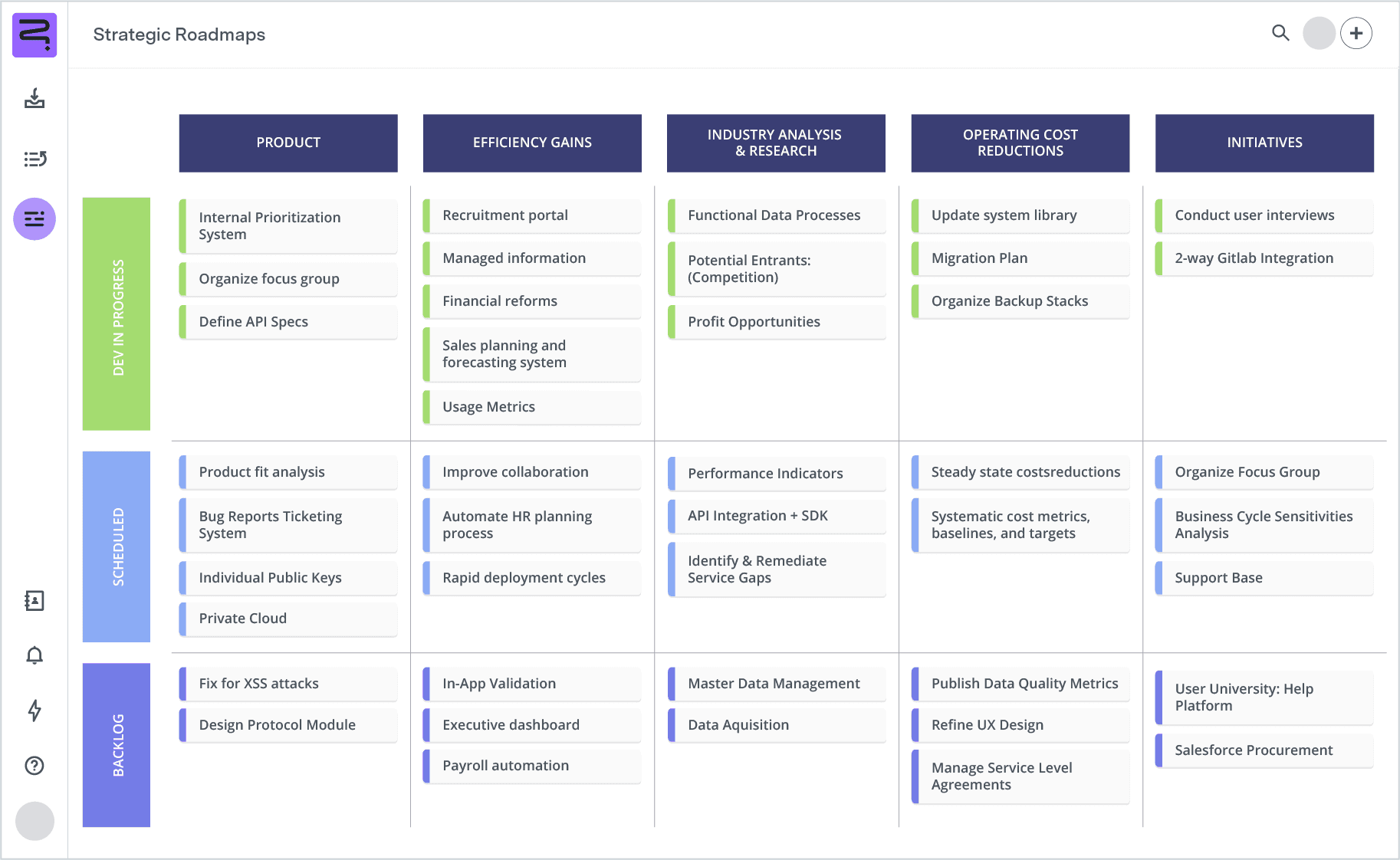 Kanban board templates product UI