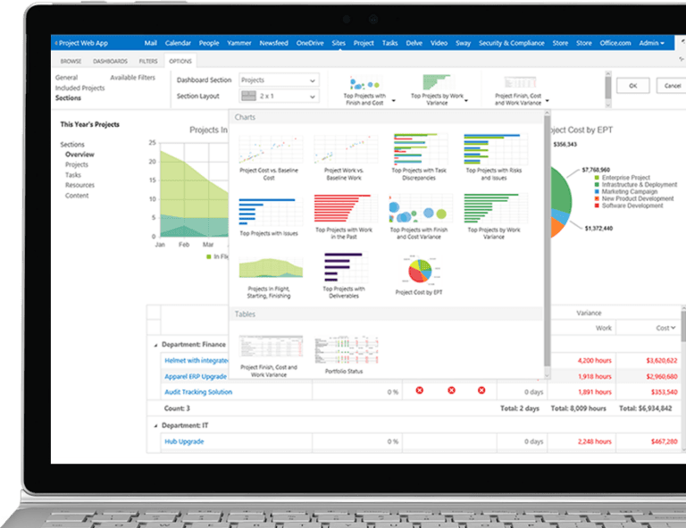 Microsoft-ppm-768x591