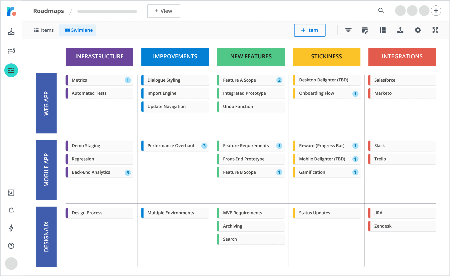 Strategic Roadmaps Template Agile Theme UI