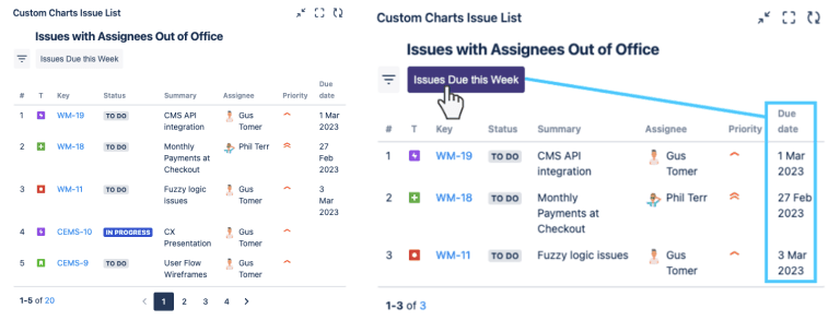 Issue List with Assignees out of office showing quick filter