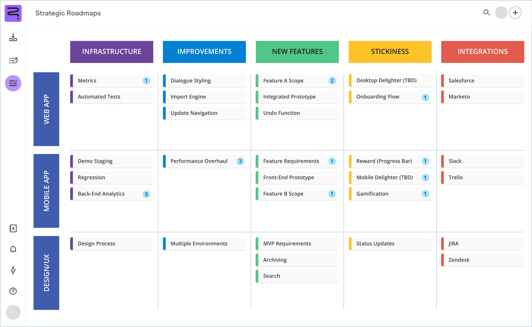 Resource planning templates product UI