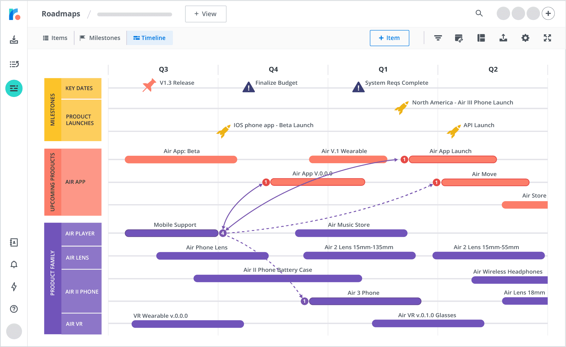 Strategic Roadmaps Template Portfolio Timeline UI