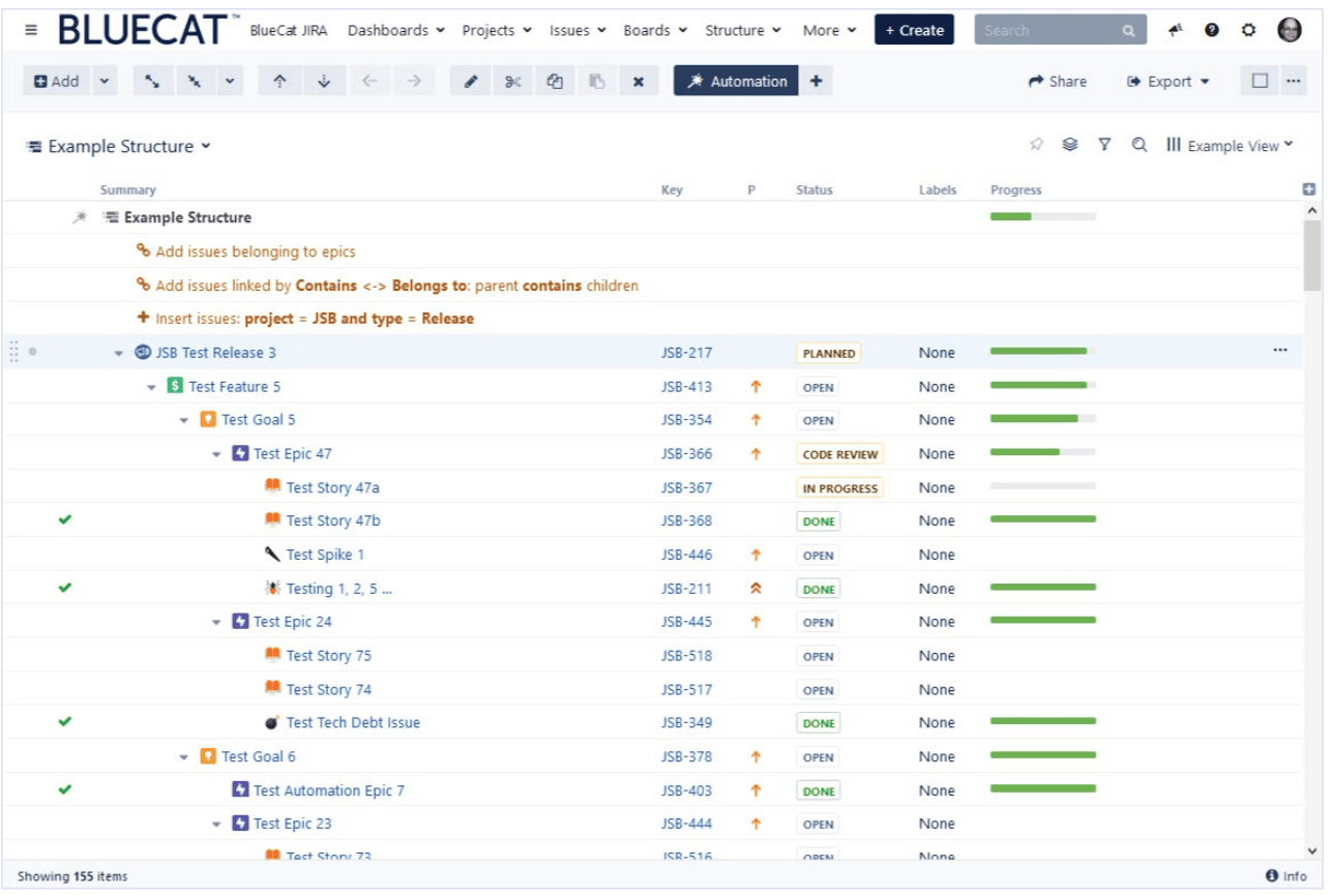 BlueCat is able to visualize their preferred issue hierarchy with a few simple rules.
