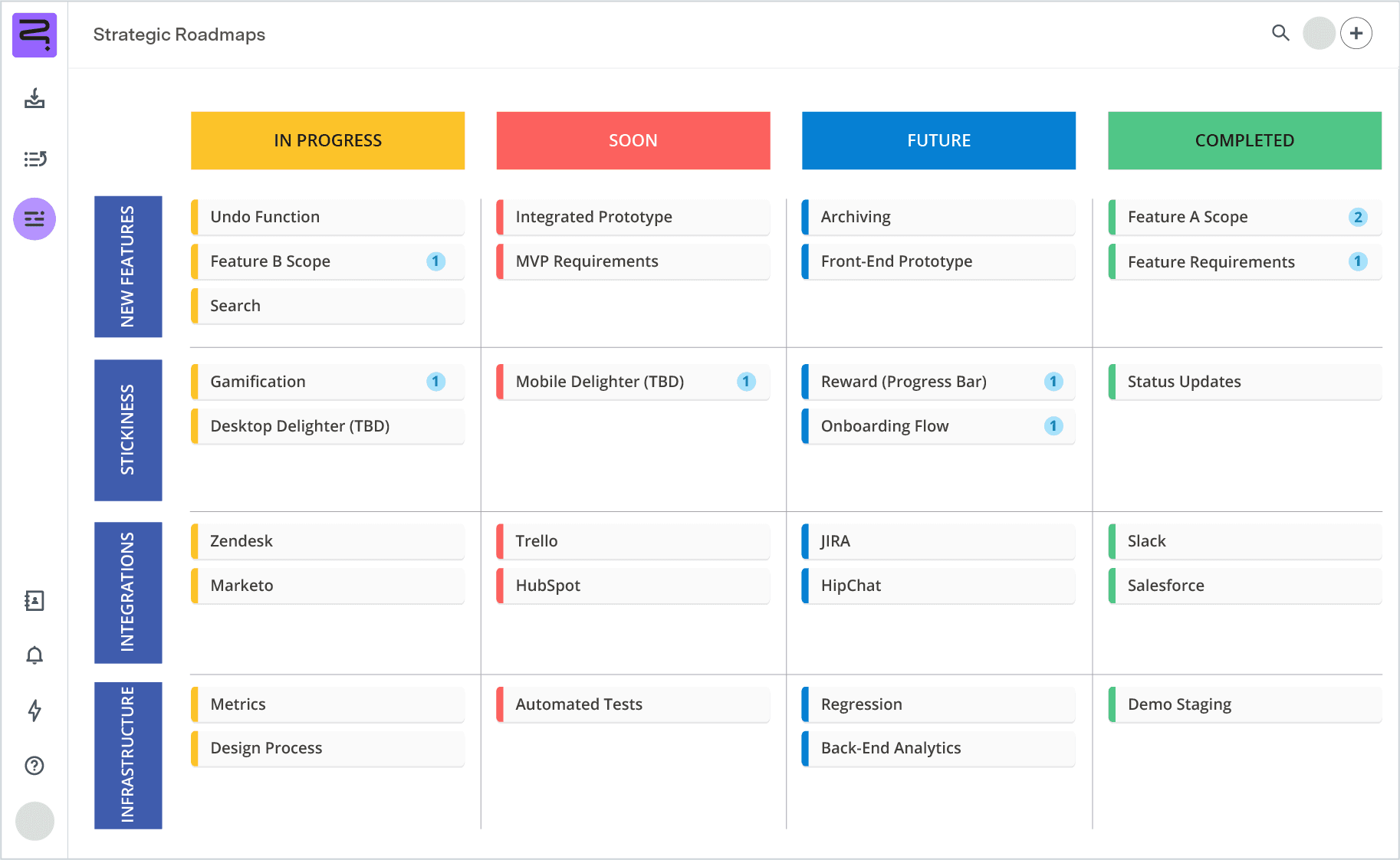 Kanban board templates product UI