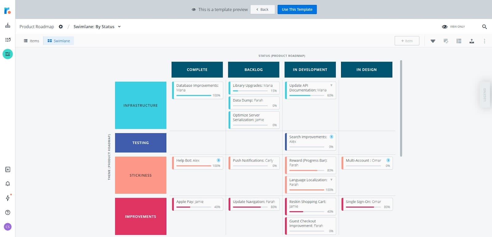 Process mapping templates product UI