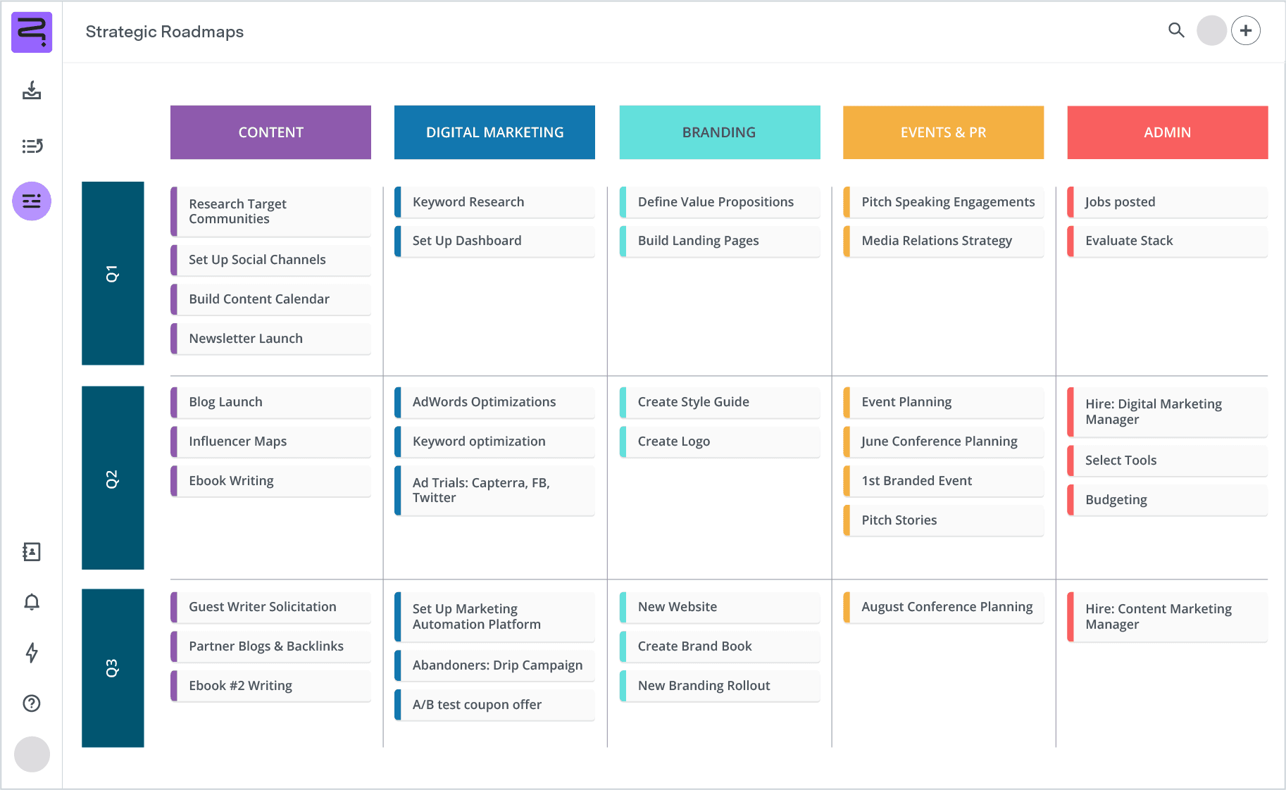 Strategic plan template product UI