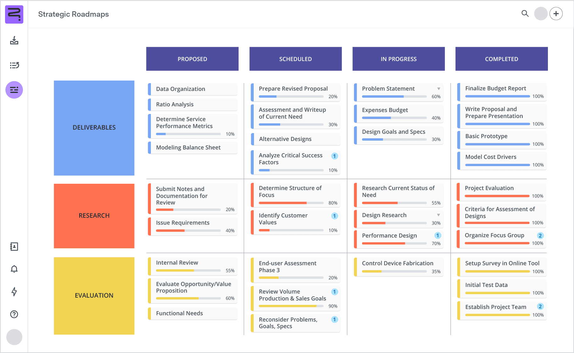 Project timeline swimlanes product UI