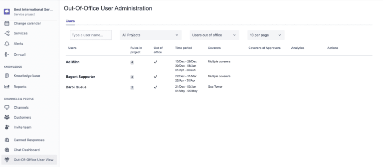 Out of Office User Administration dashboard