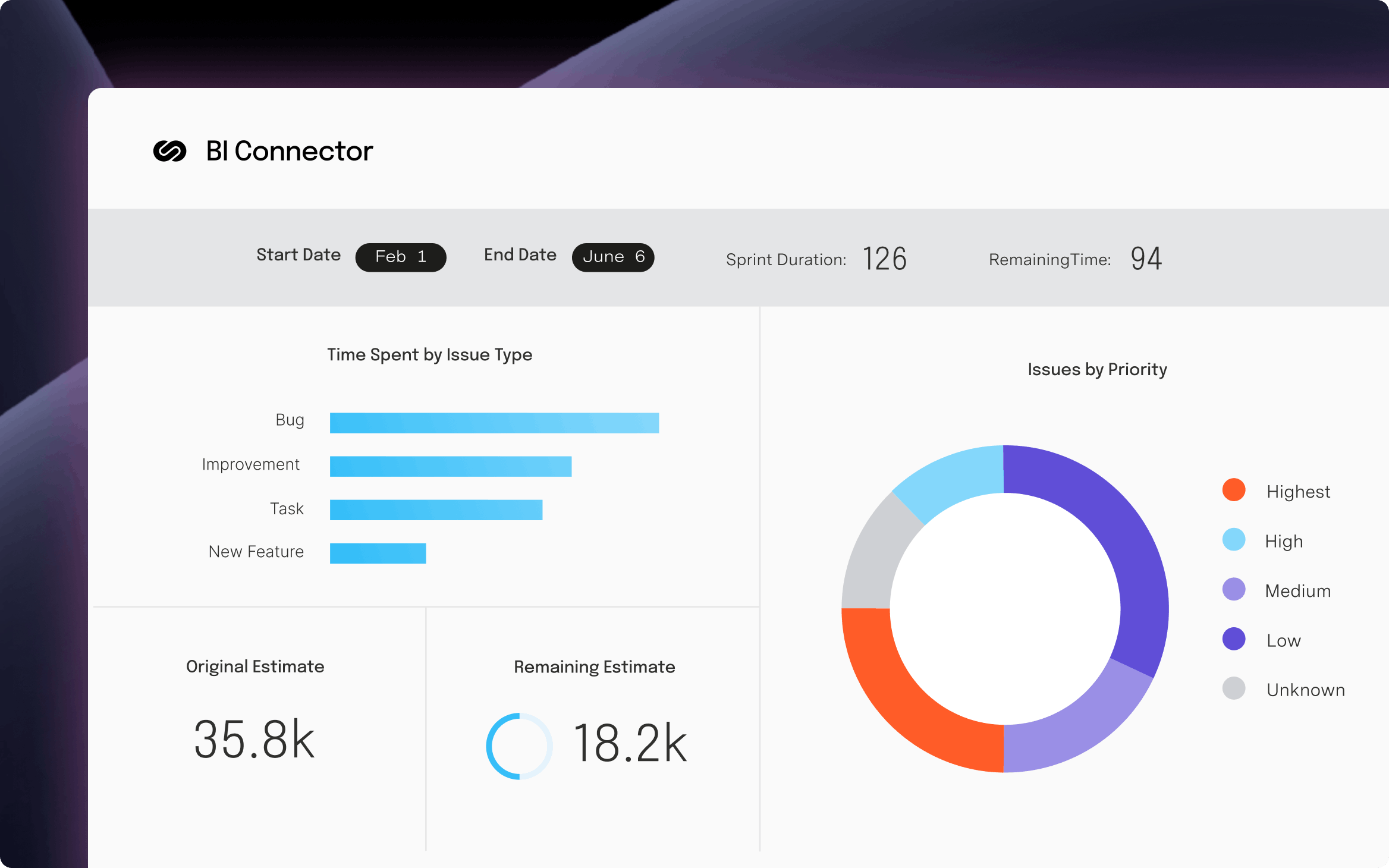 Get started with Power BI Connector for Jira