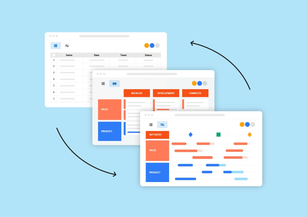 Strategic roadmap for 2024 portfolio views