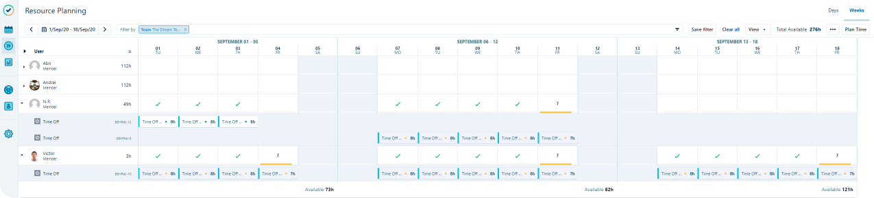 Dashboard capture of BambooHR Integration for Jira and Planner