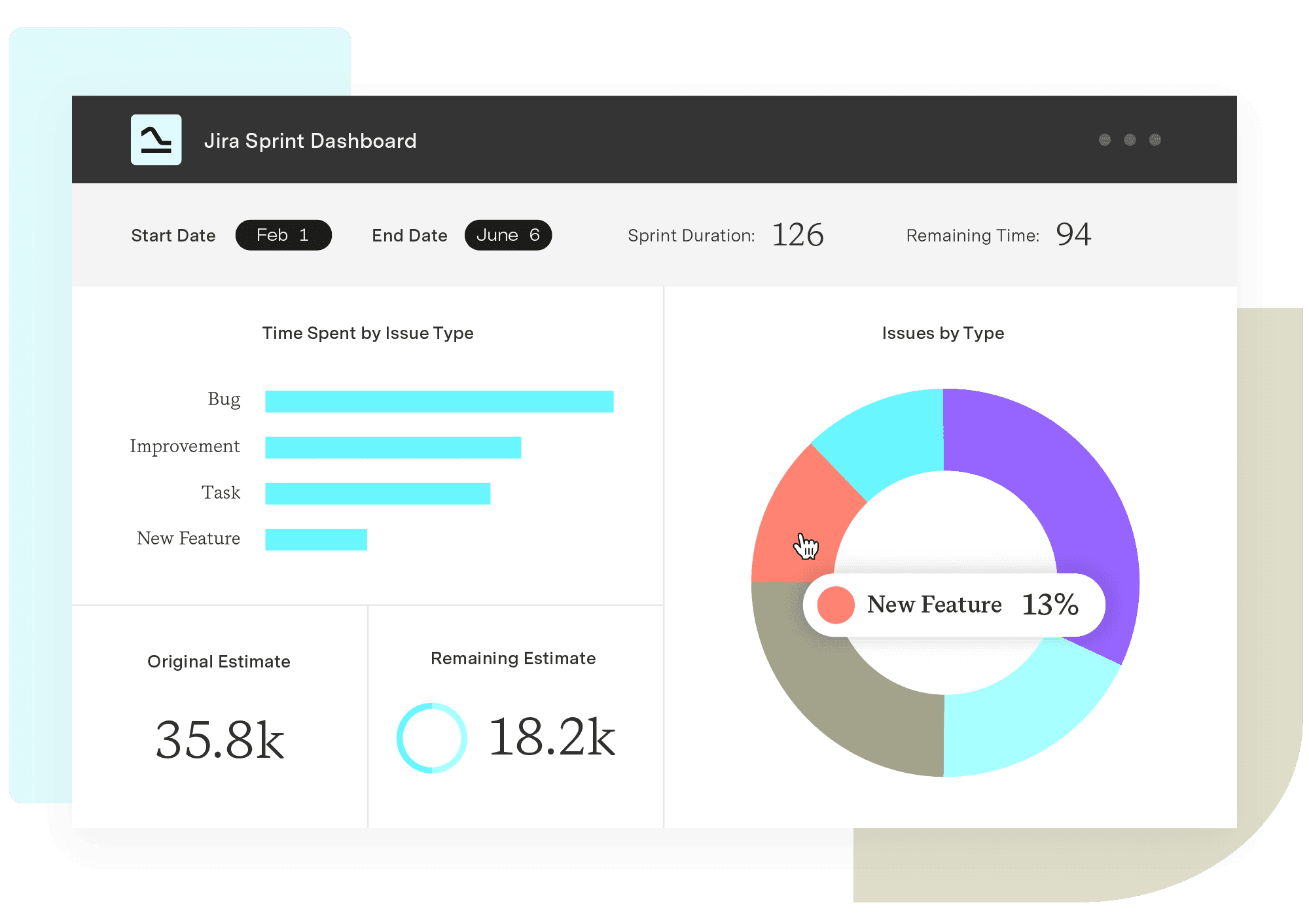 Power BI Connector for Jira