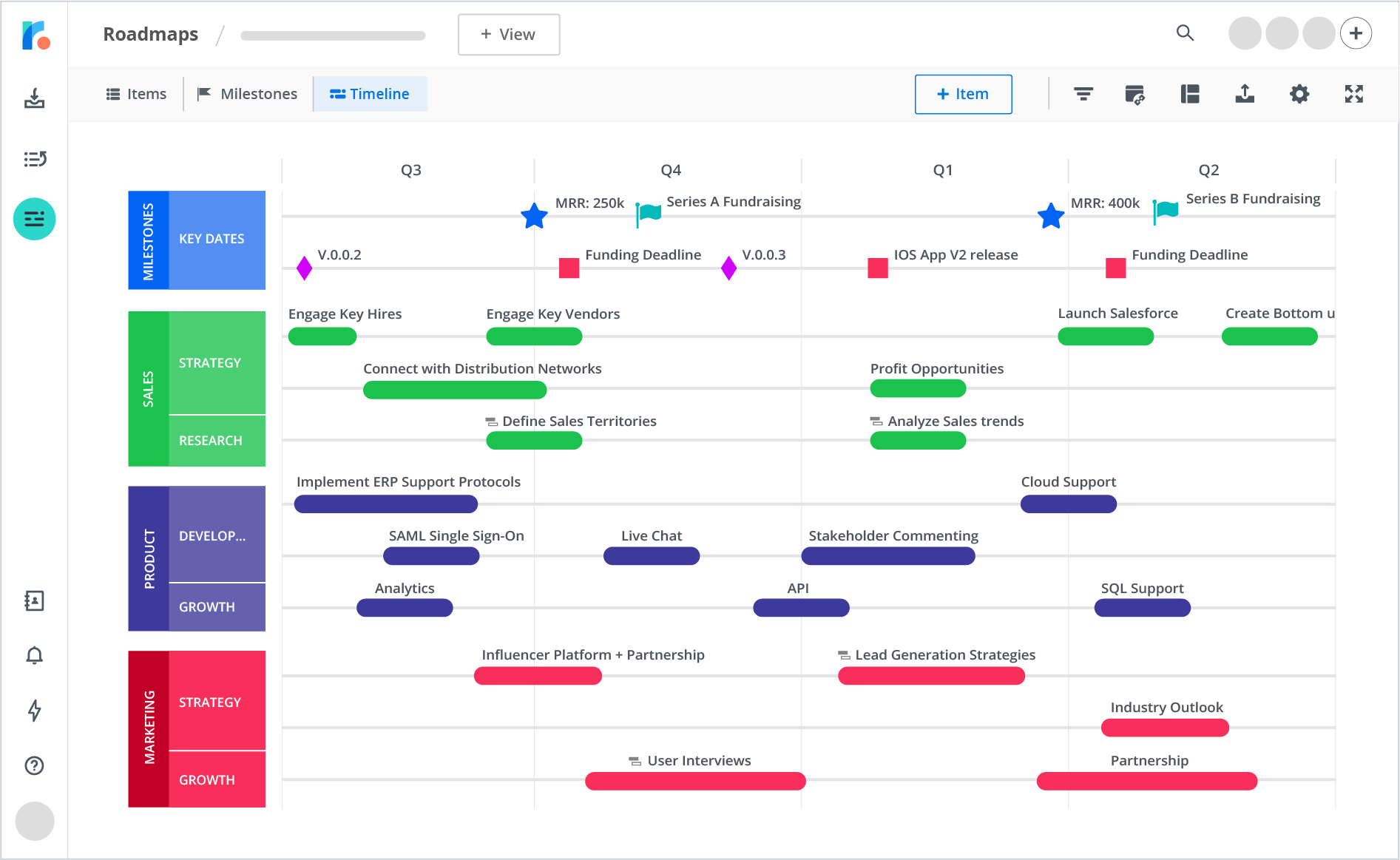 Strategic Roadmaps Template Timeline UI