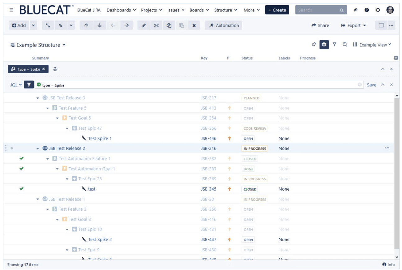 BlueCat uses transformations to narrow the focus of their structures for a particular topic or team.