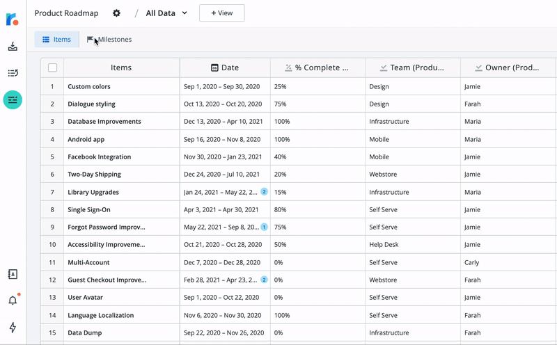 Recording of select all from the Items Table