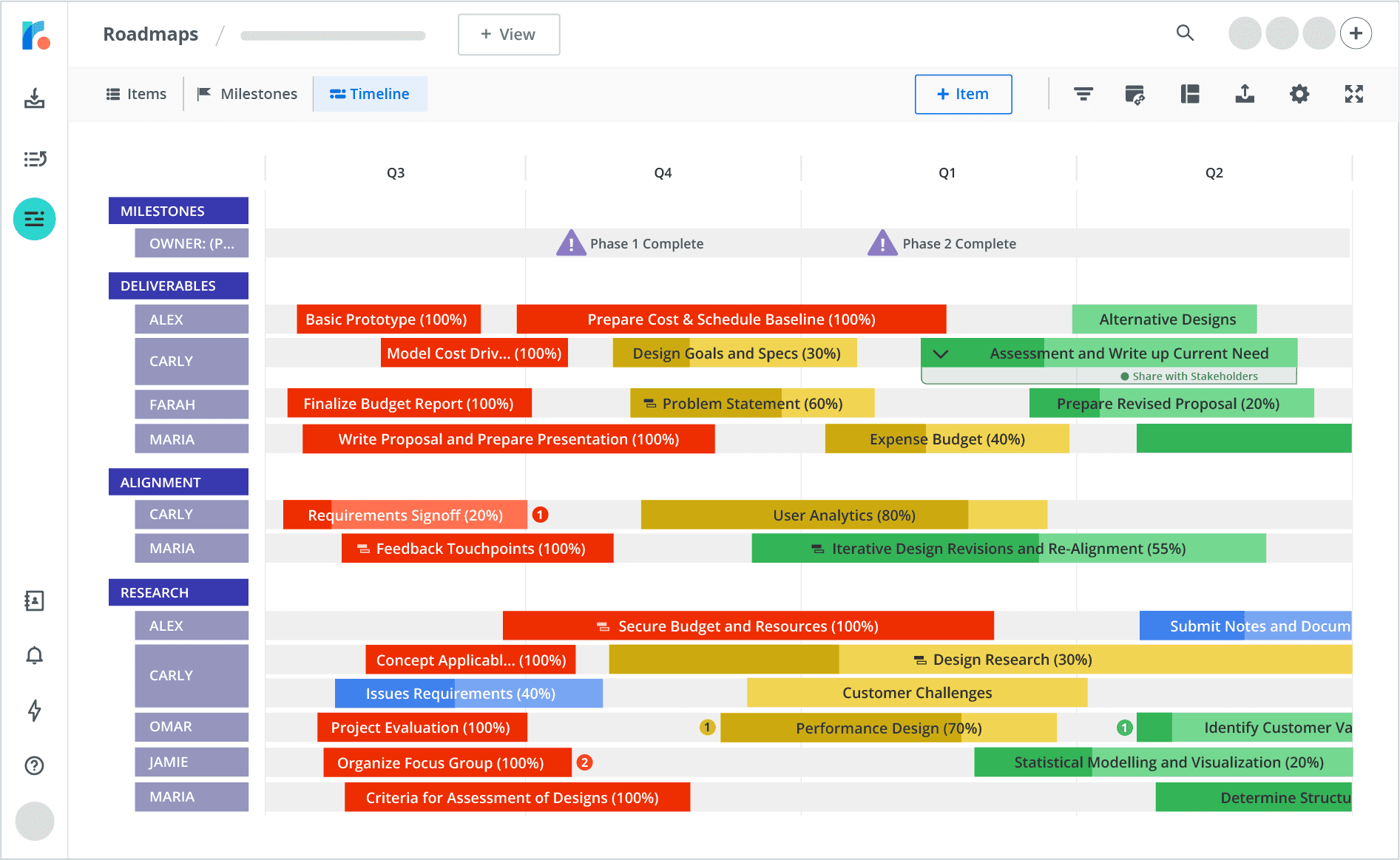 Strategic Roadmaps Template Project Timeline UI