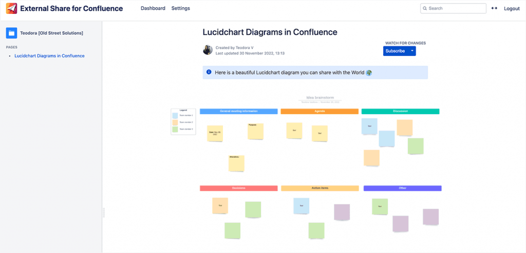 How to Make and Share Confluence Charts and Diagrams | Blog | Tempo