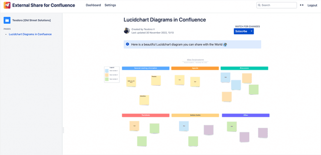How to Make and Share Confluence Charts and Diagrams | Blog | Tempo