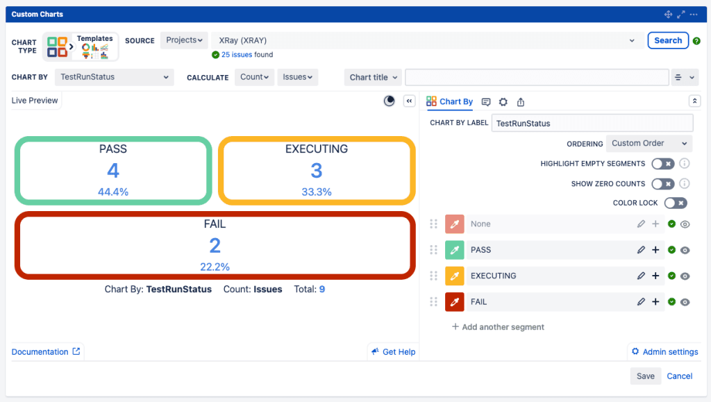 Testing Run Chart Example Software Development Test Management Reporting in Custom Charts for Jira | Blog | Tempo