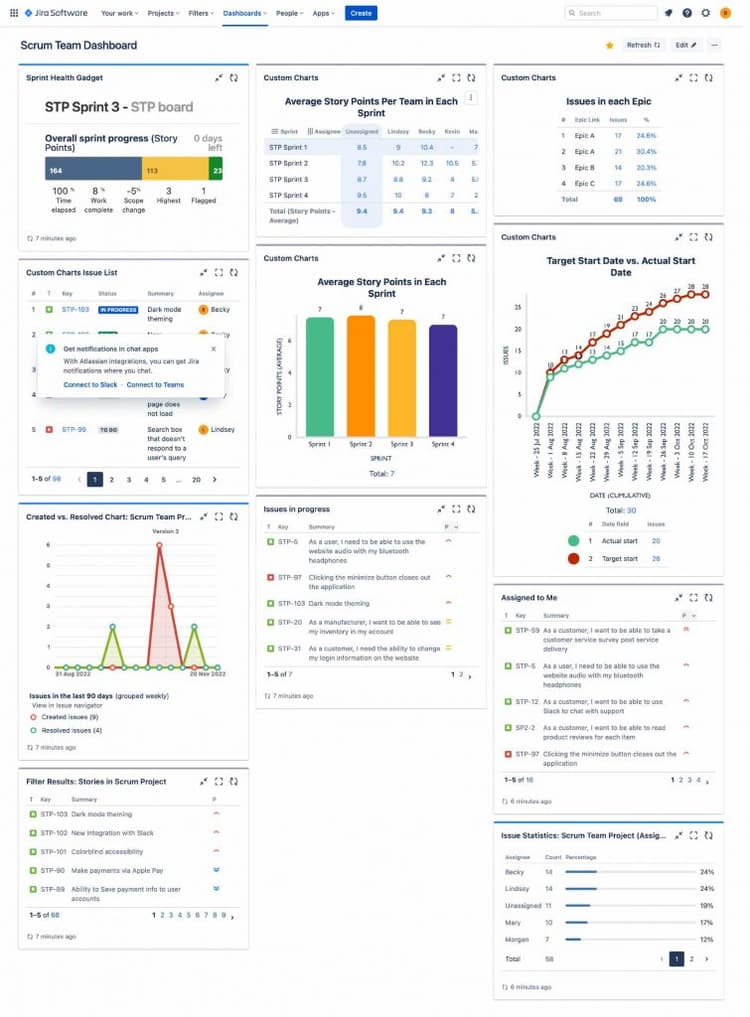 The Ultimate Jira Dashboard Guide | Blog | Tempo