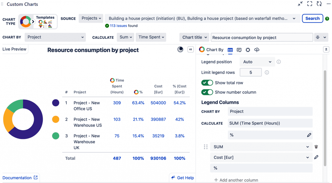 How to do cross-project reporting in Jira | Tempo