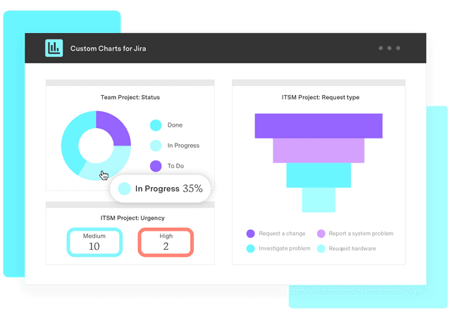 How to Make and Share Confluence Charts and Diagrams | Blog | Tempo