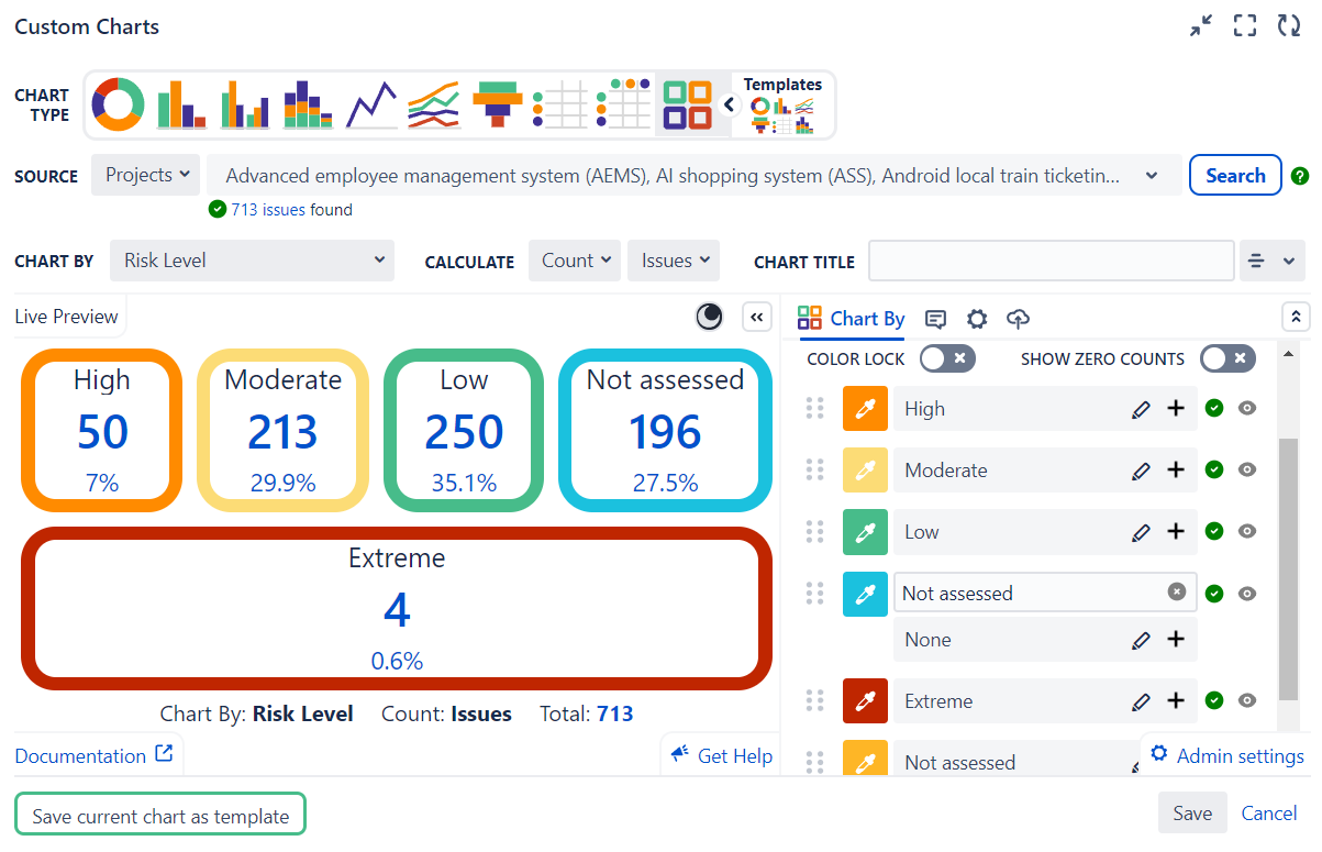 How to do cross-project reporting in Jira | Tempo