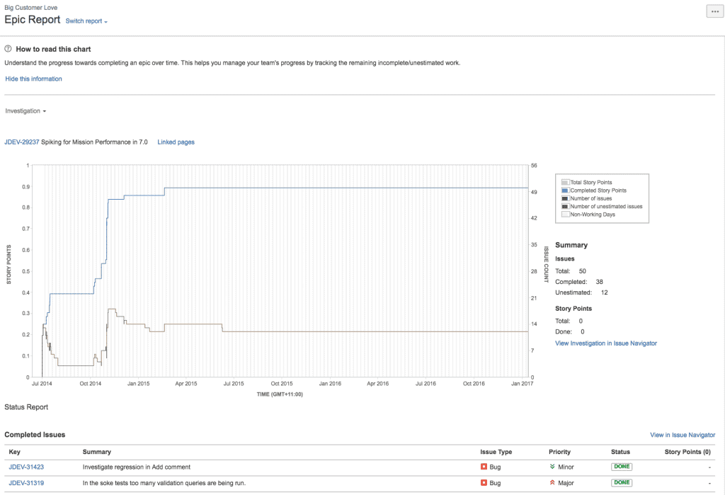 Epic Rapor How to Do Epic Reporting in Jira | Blog | Tempo